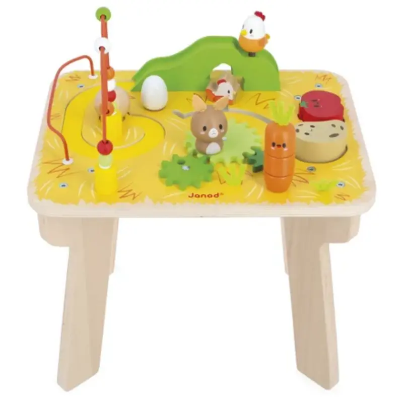 Farm Activity Table 1
