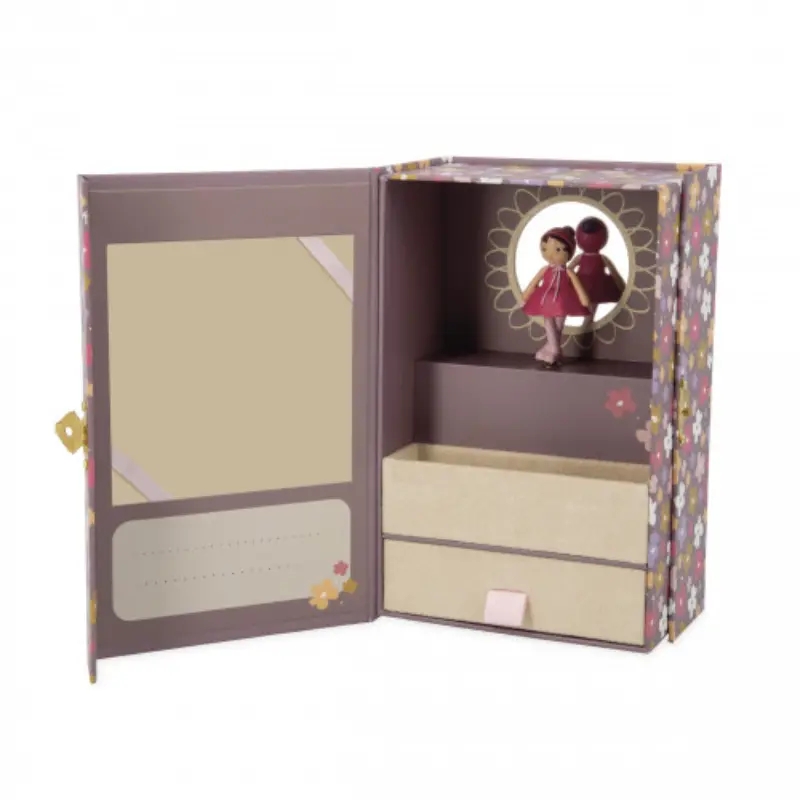 Tendresse Music Box 1
