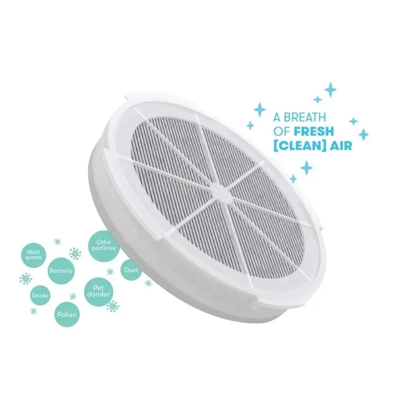 3-In-1 Air Purifier Replacement Filter 2