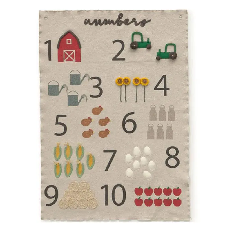 Wall Hanger Farm Numbers 1