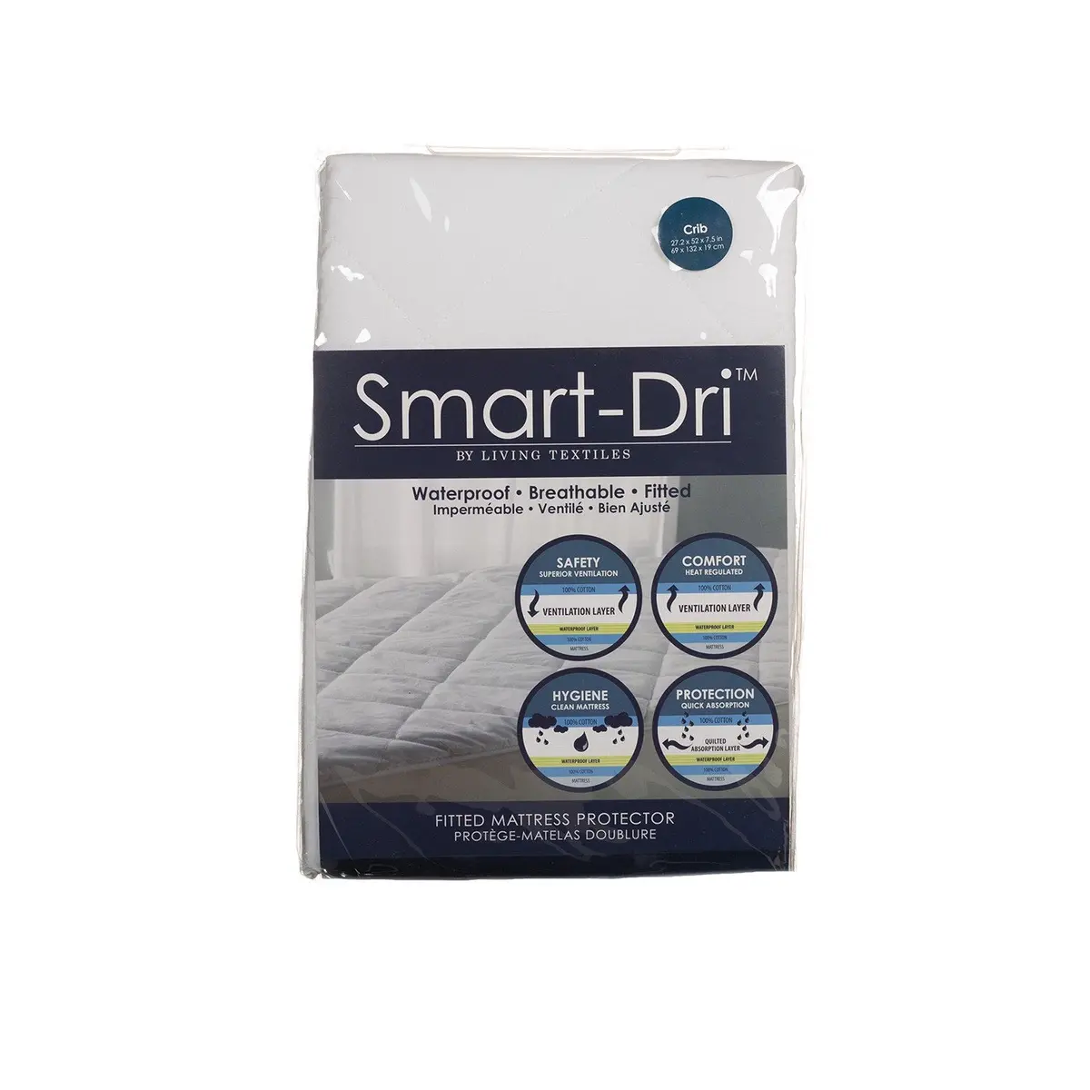 Mattress Protector - Crib 1