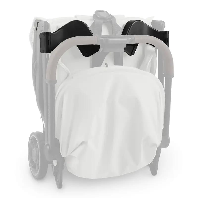 Car Seat Adapters For Minu V3 (Maxi-Cosi, Nuna, Clek) 2