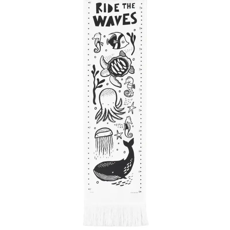Canvas Growth Chart 3