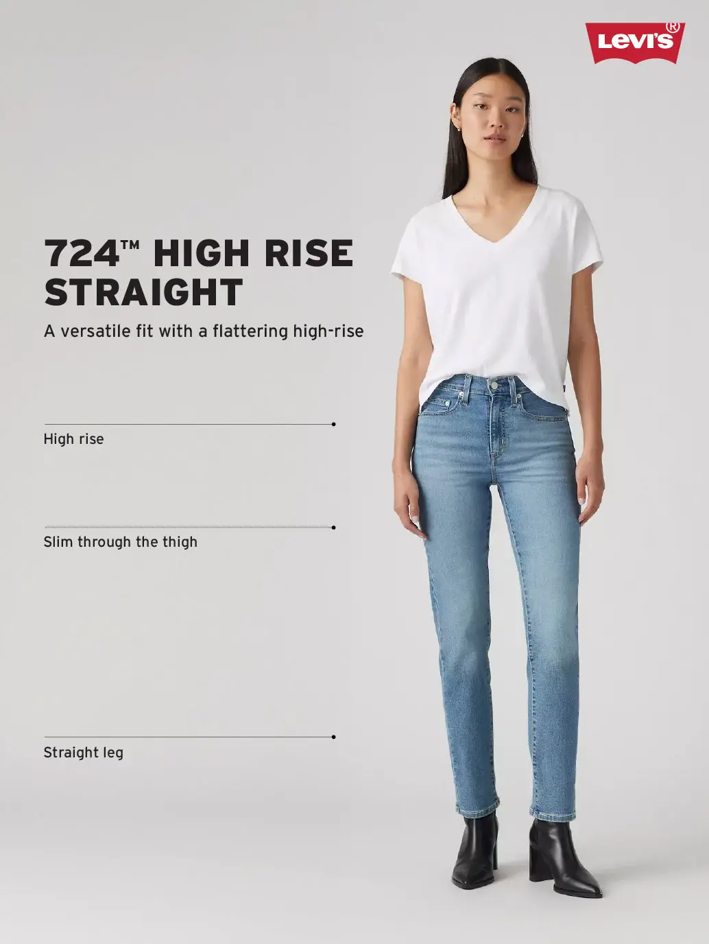 Women's 724 Blue Slim Straight Fit High Rise Jeans 4