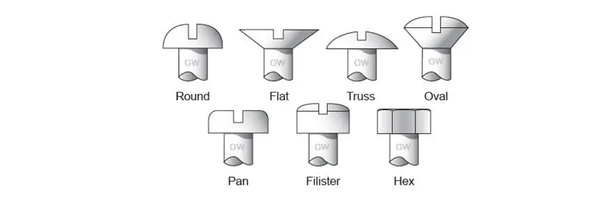Gardner-Westcott 33196 Grade 8 Fasteners Kit 1