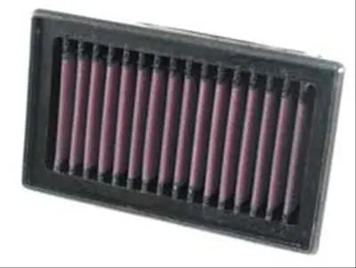 K&N Powersports Air Filter – Bm-8006, Washable & Reusable For Atvs, Utvs, And Motorcycles 1